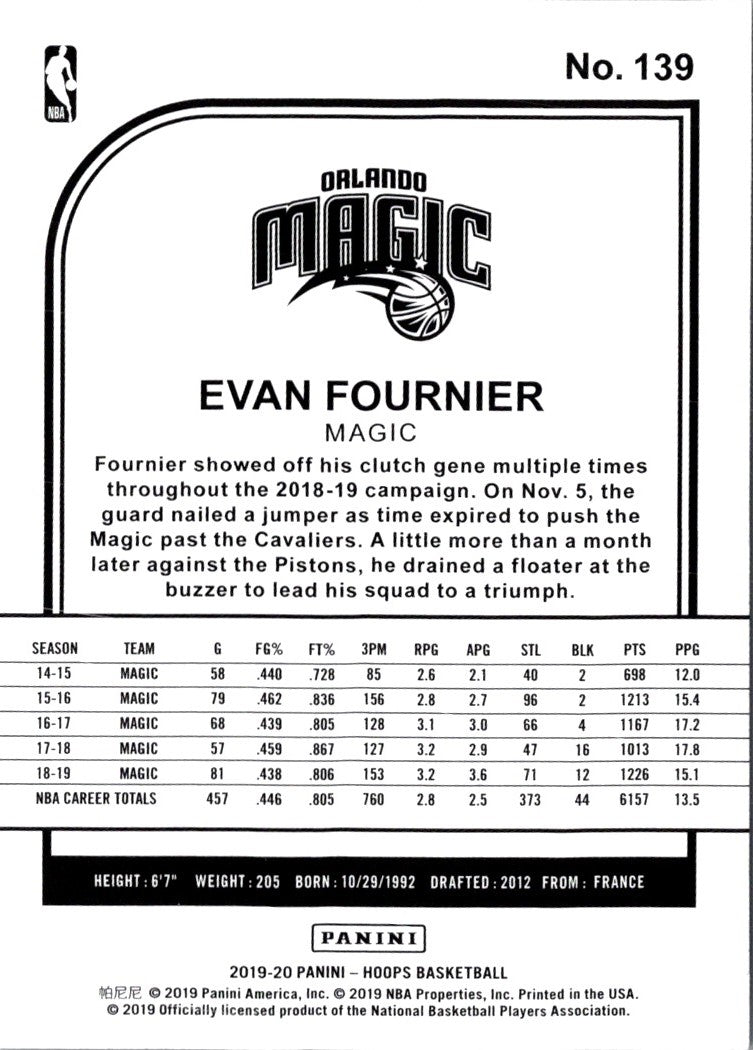 2019 Hoops Evan Fournier