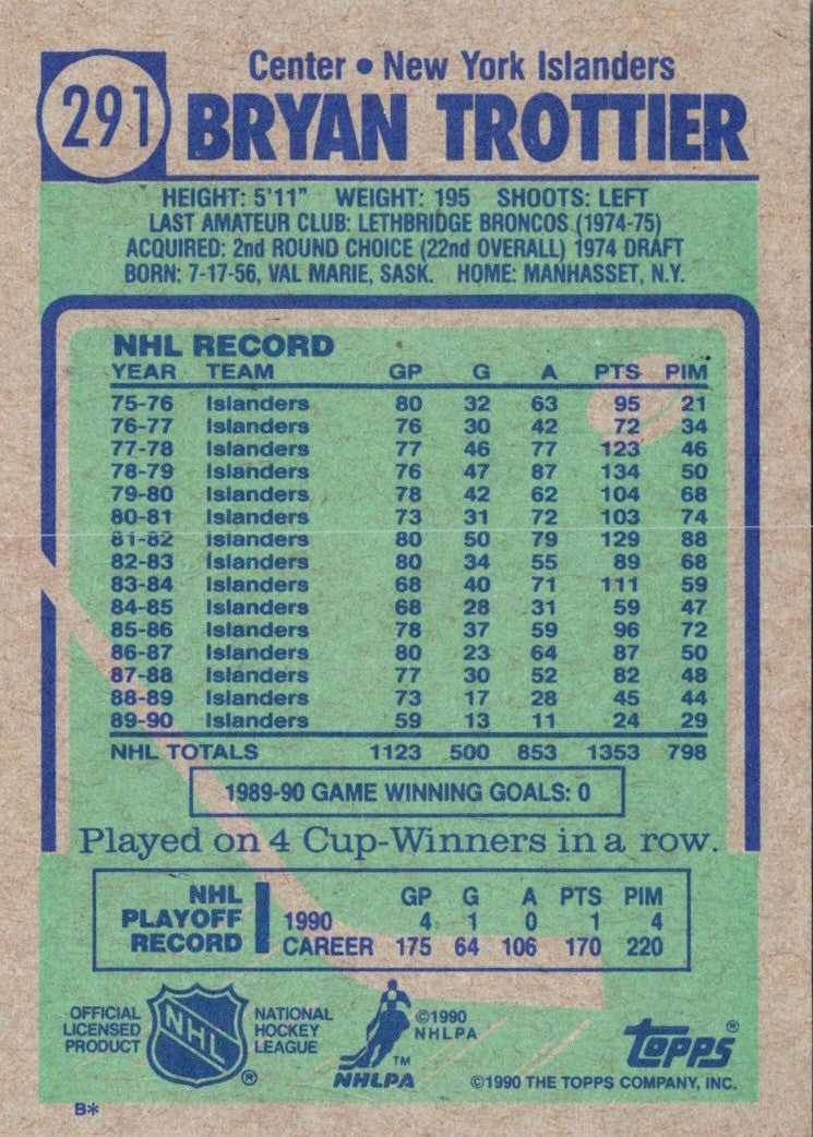 1990 Topps Bryan Trottier