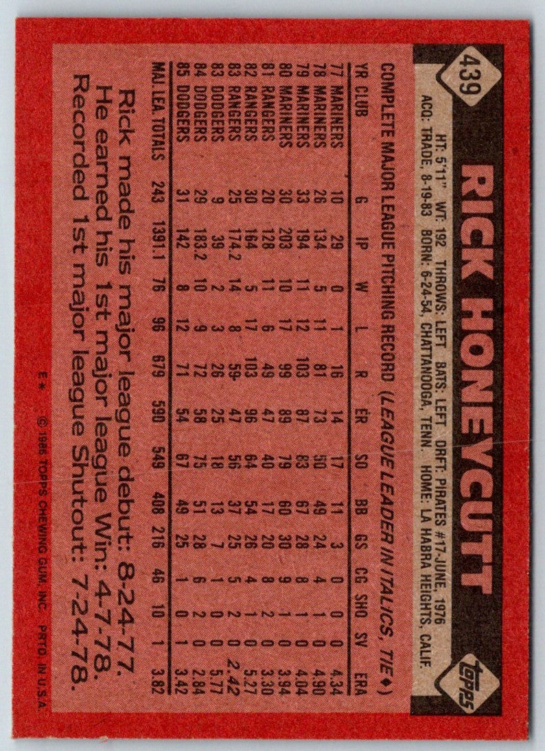 1986 Topps Rick Honeycutt