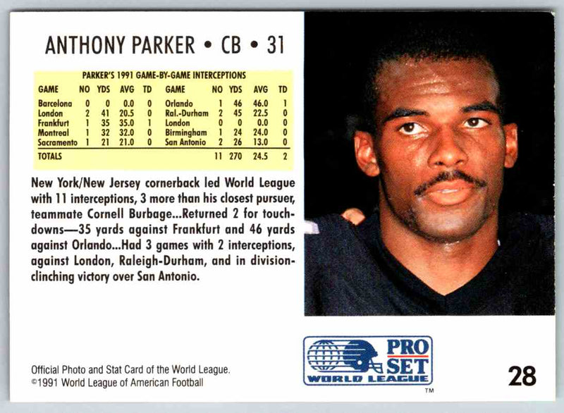 1991 Proset World League Anthony Parker