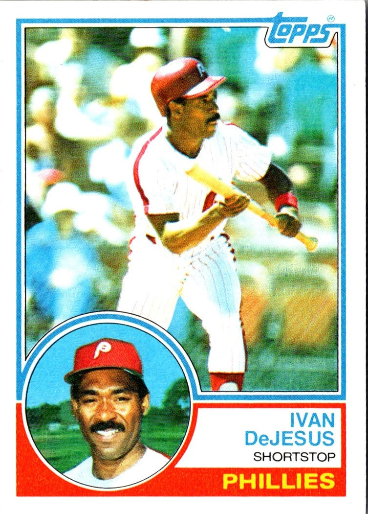 1983 Topps Ivan DeJesus