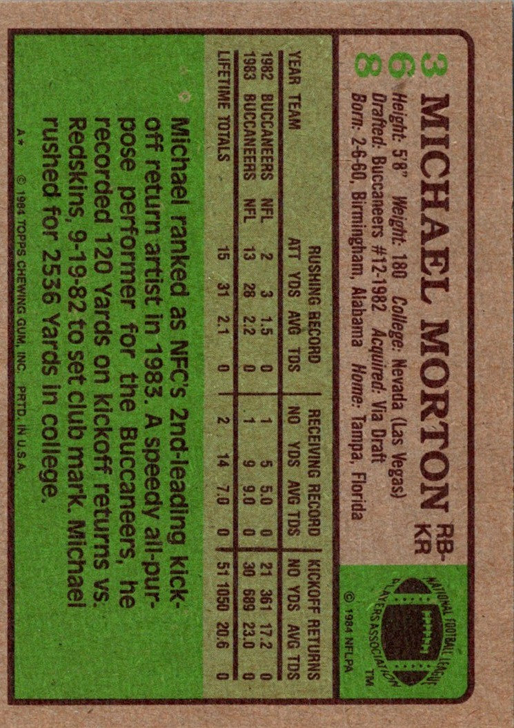 1984 Topps Michael Morton