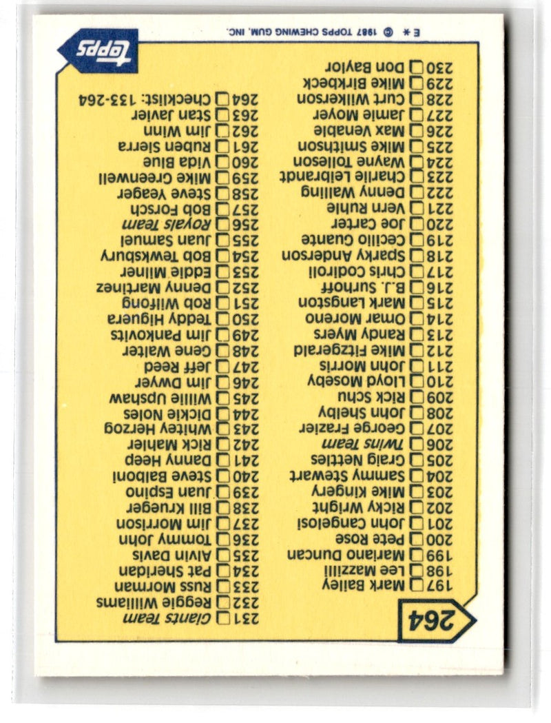 1987 Topps Tiffany Jose Oquendo