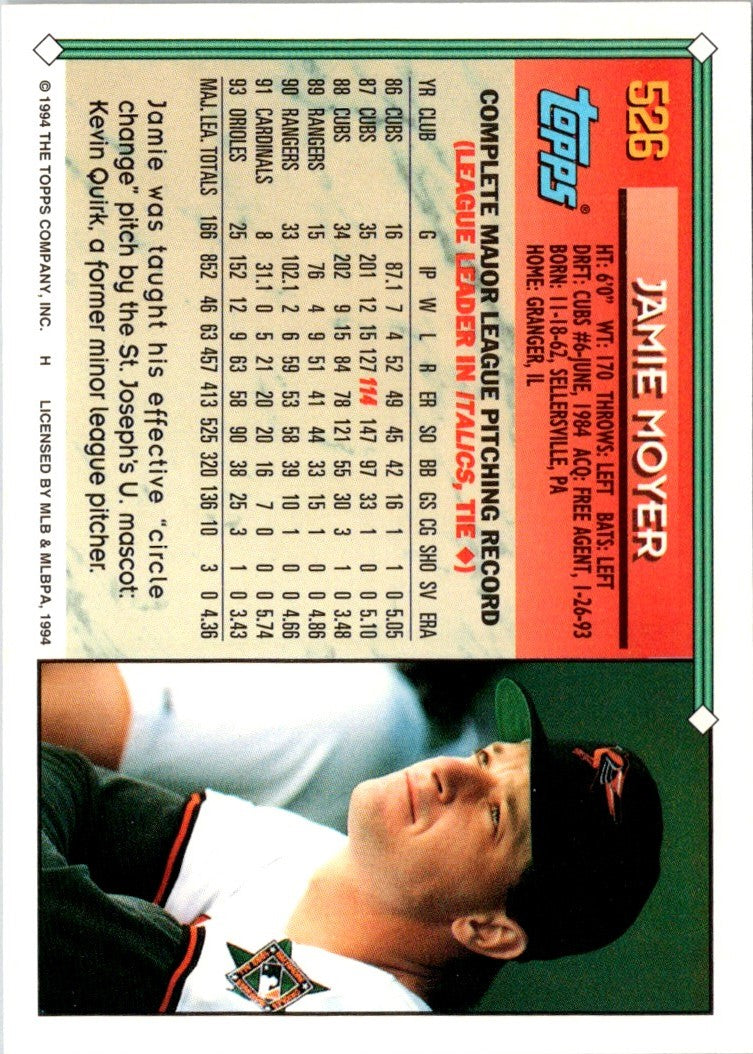 1994 Topps Jamie Moyer