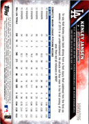 2016 Topps Holiday Baseball Kenley Jansen