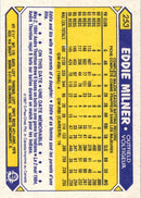 1987 O-Pee-Chee Eddie Milner