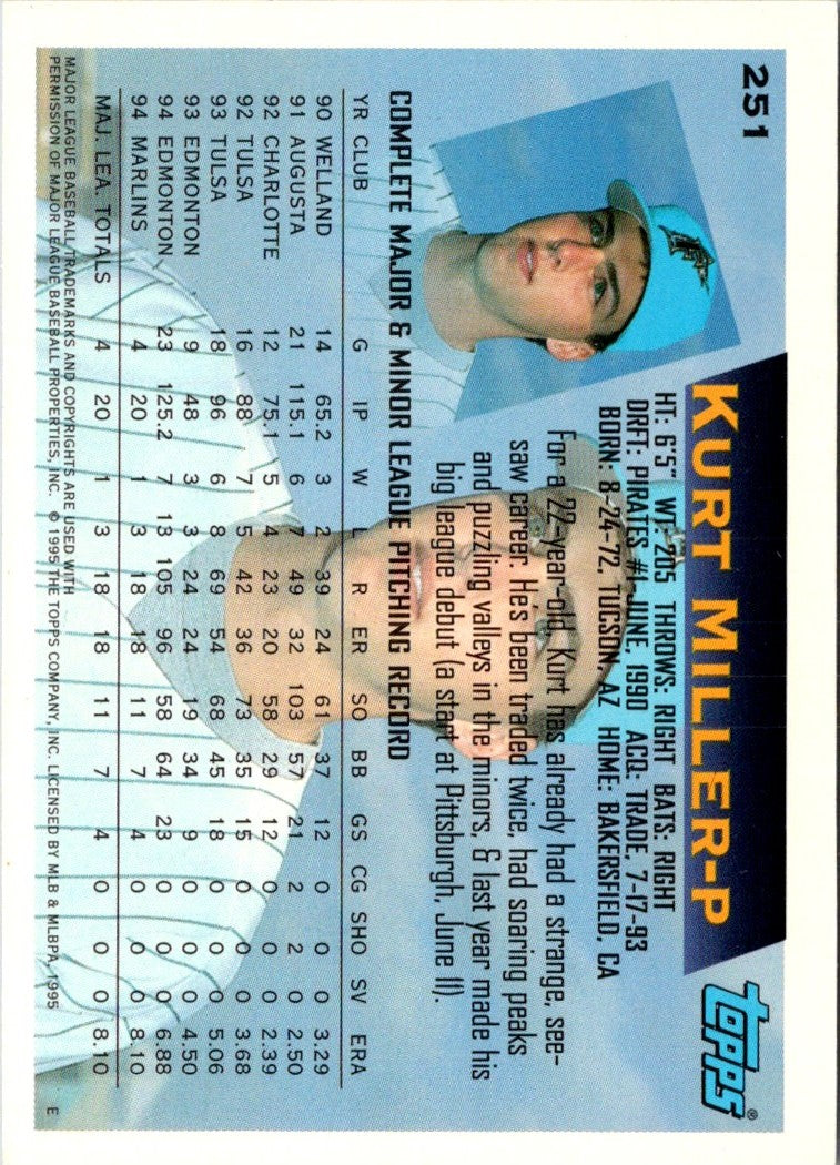 1995 Topps Kurt Miller