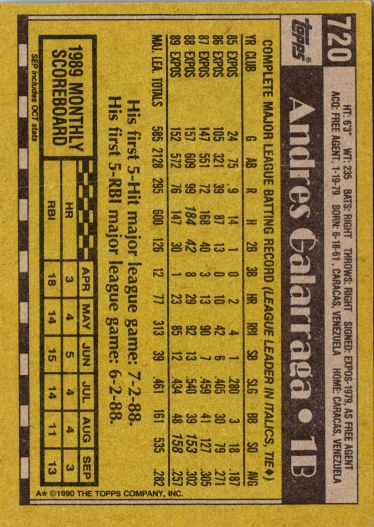 1990 Topps Andres Galarraga