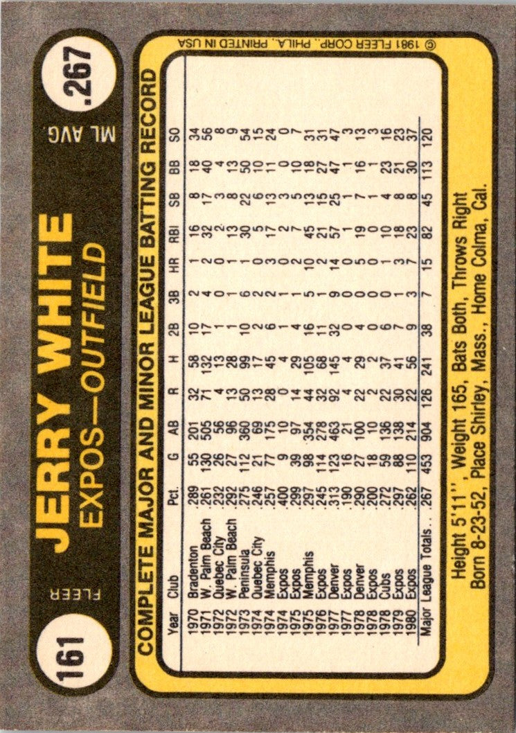 1981 Fleer Jerry White