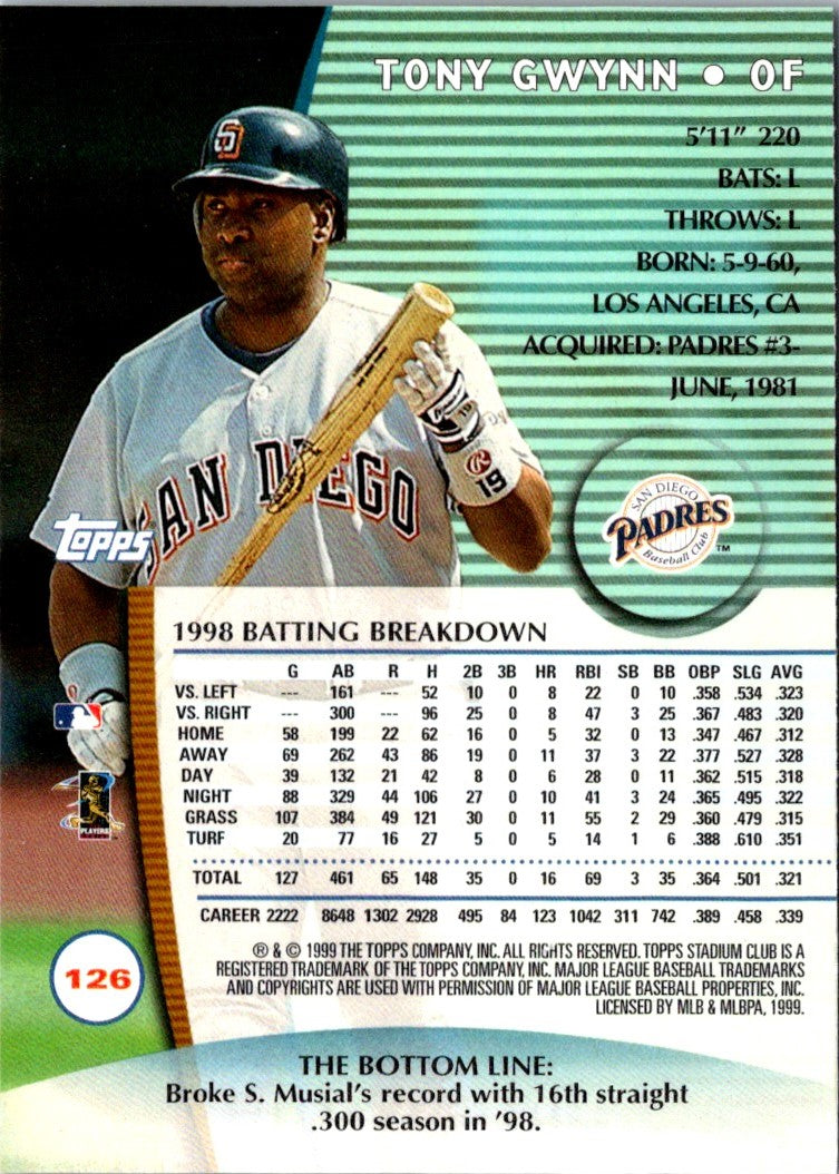 1999 Stadium Club Tony Gwynn