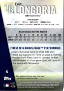 2017 Finest Evan Longoria