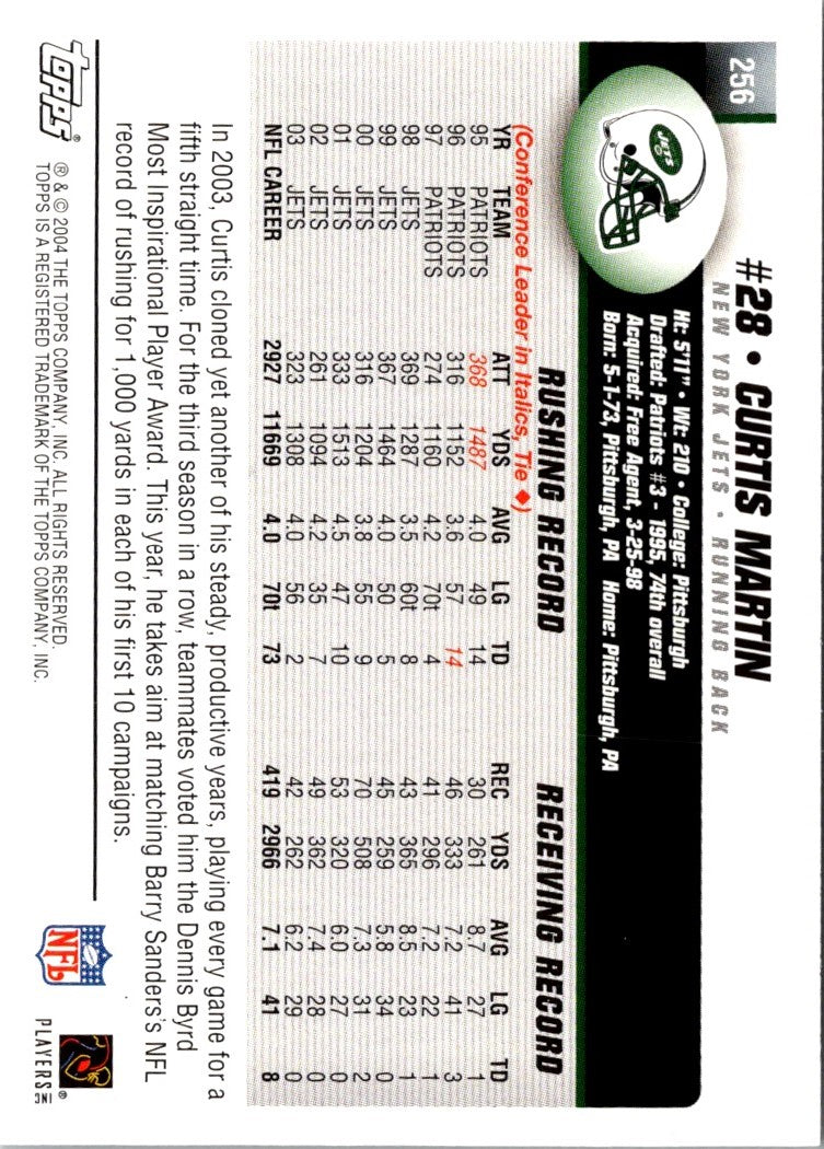 2004 Topps Curtis Martin