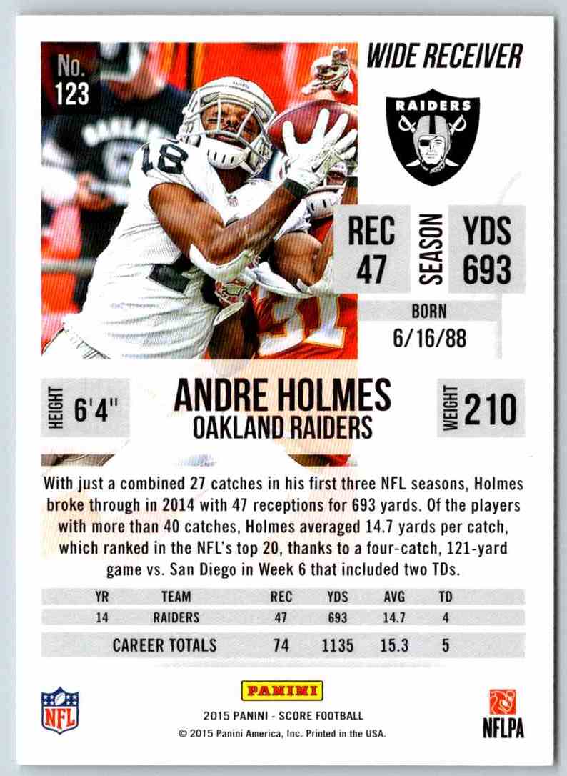 2015 Score Andre Holmes