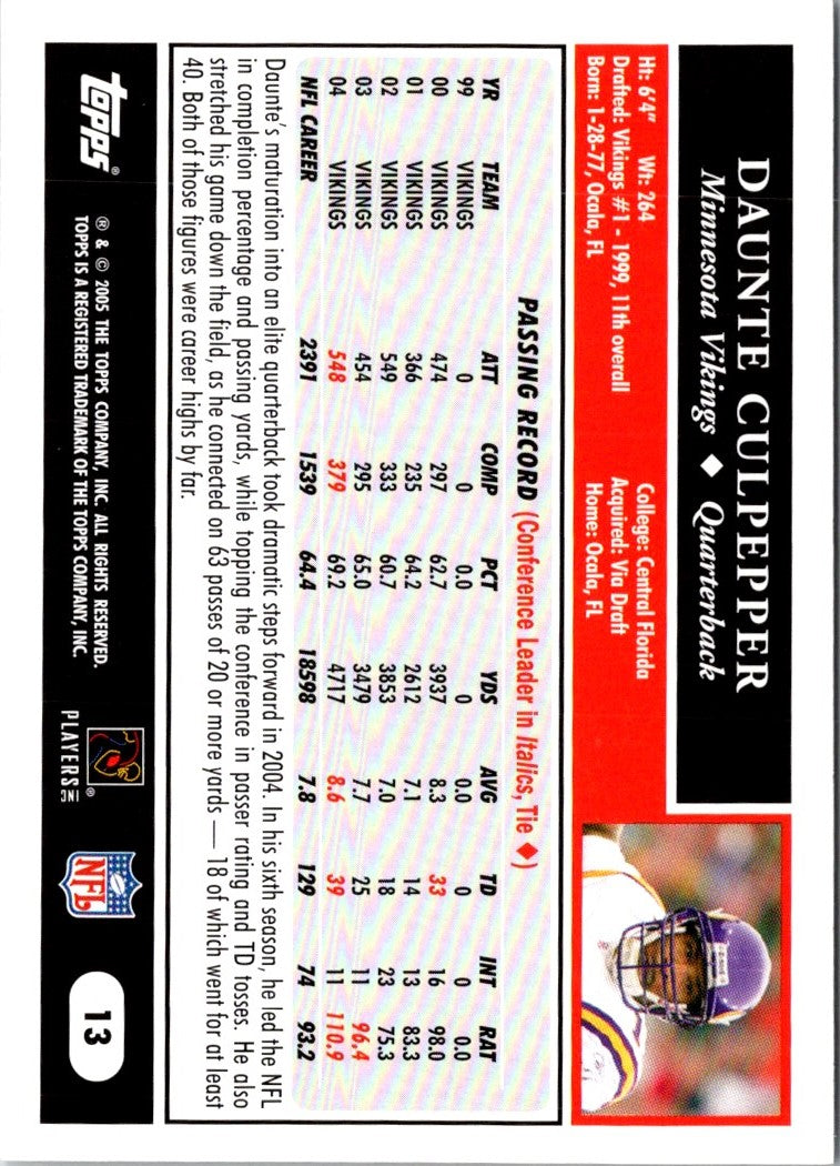 2005 Topps Daunte Culpepper