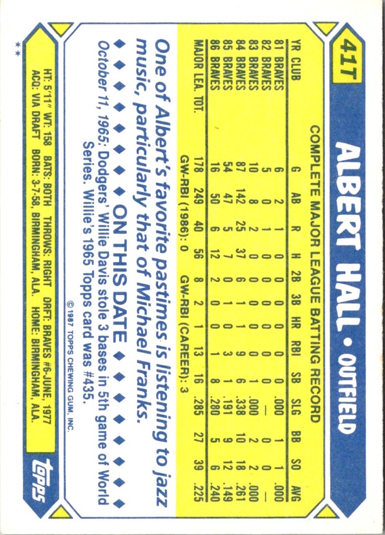 1987 Topps Traded Albert Hall