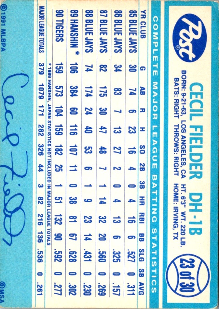 1991 Post Cereal Cecil Fielder