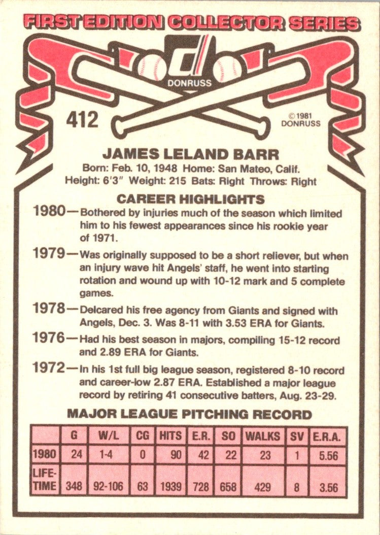 1981 Donruss Jim Barr