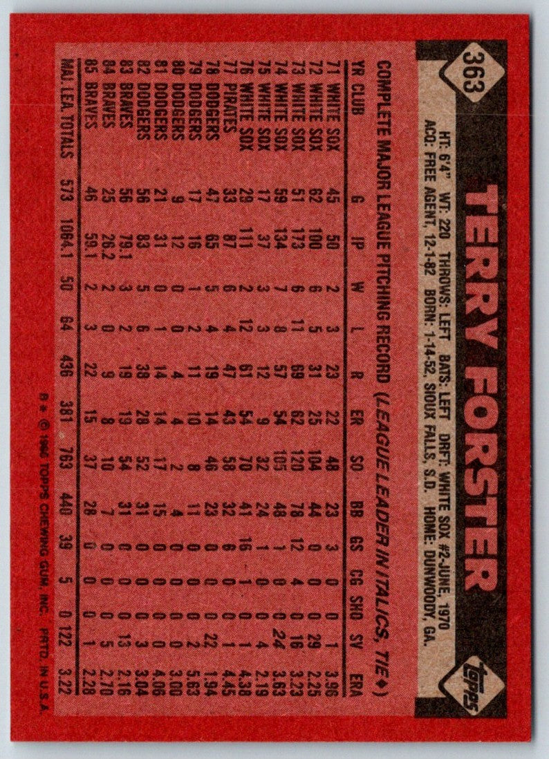 1986 Topps Terry Forster