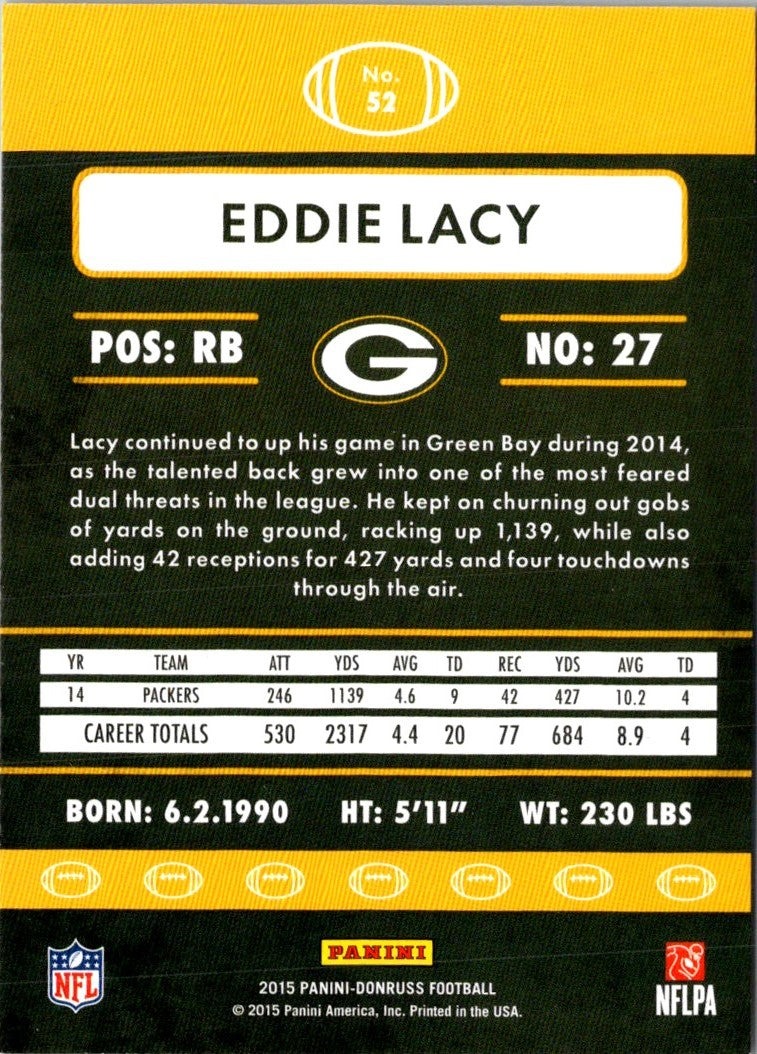 2015 Donruss Eddie Lacy