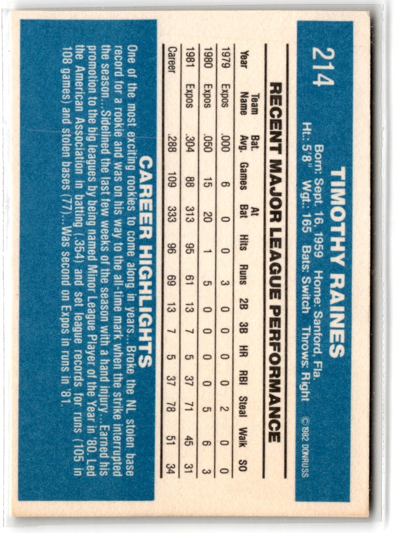 1982 Donruss Tim Raines