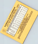 1985 Donruss Randy Johnson