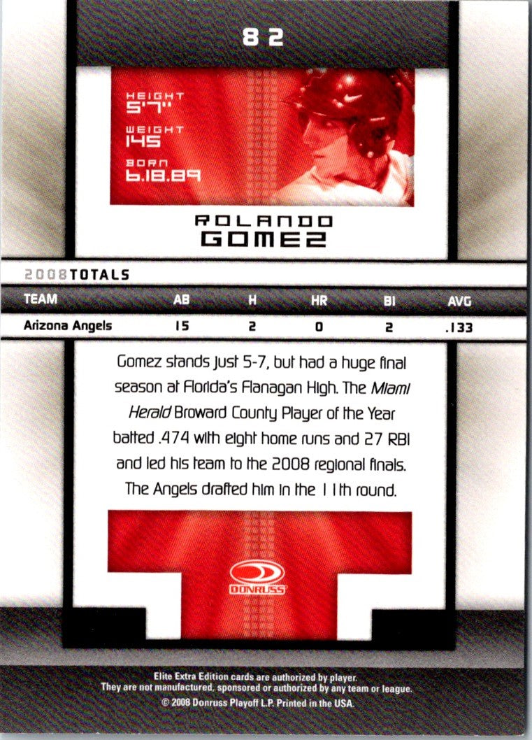 2008 Donruss Elite Extra Edition Rolando Gomez