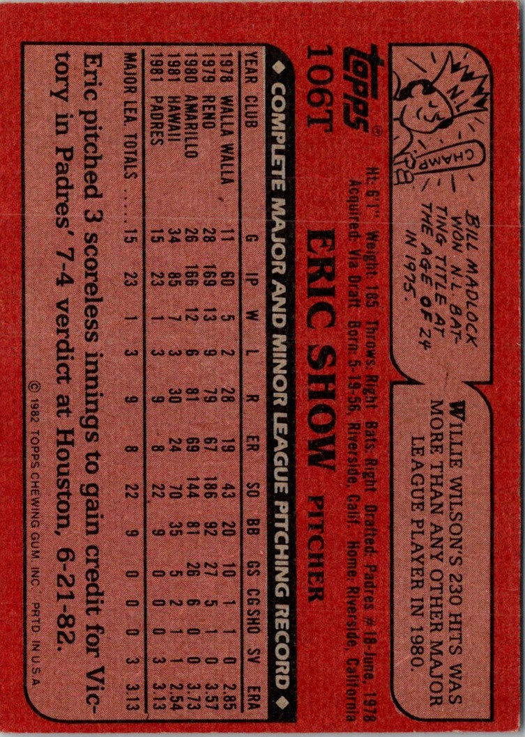 1982 Topps Traded Eric Show