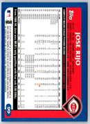 2003 Topps Jose Rijo