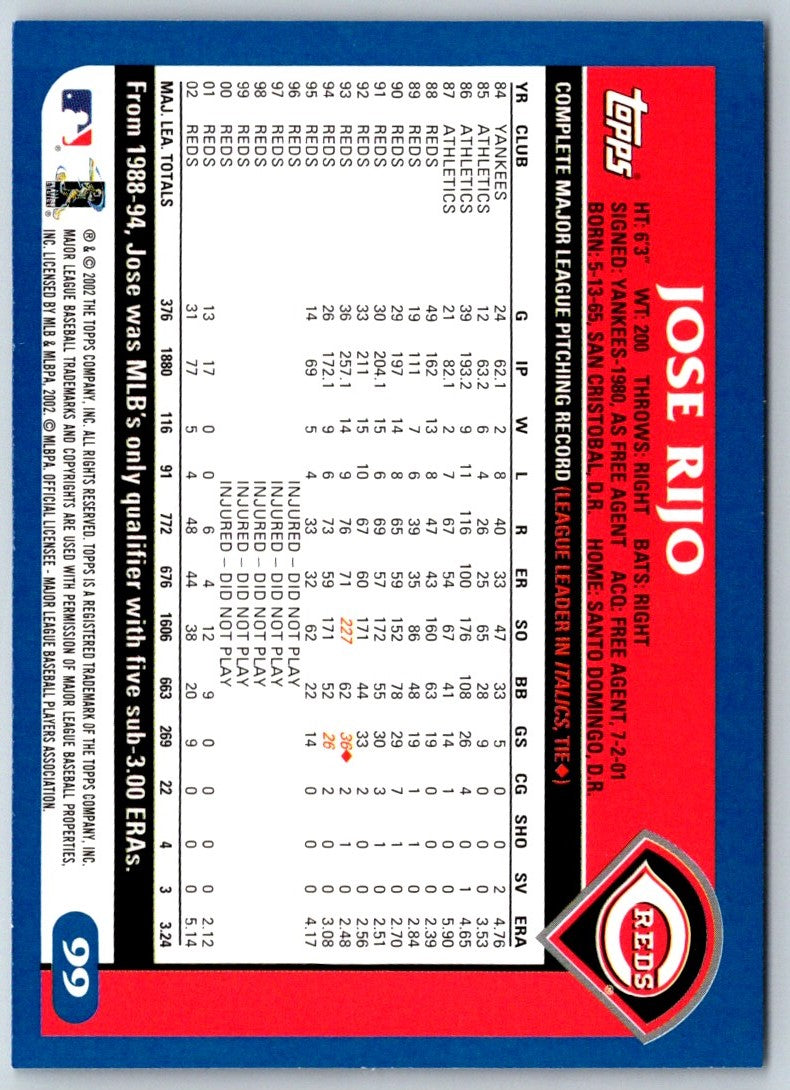 2003 Topps Jose Rijo