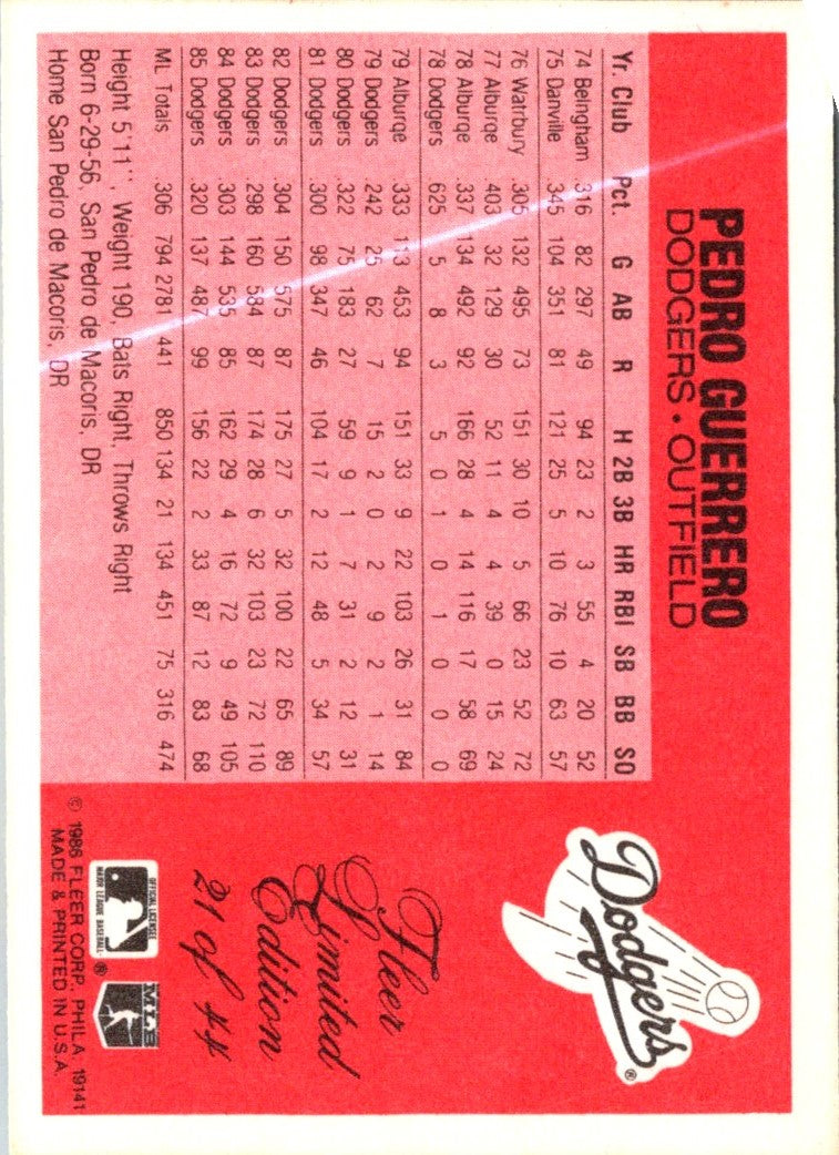 1986 Fleer Limited Edition Pedro Guerrero