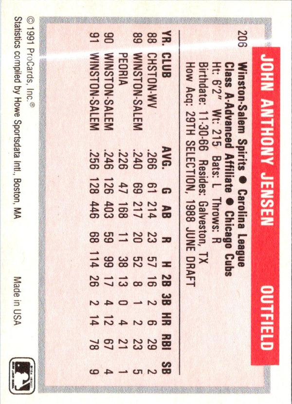 1991 ProCards John Jensen #206