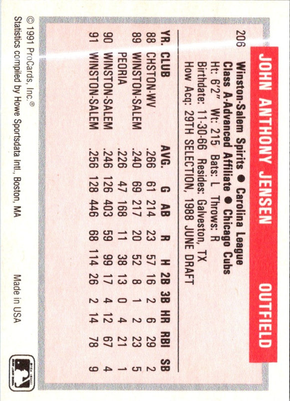 1991 ProCards John Jensen #206
