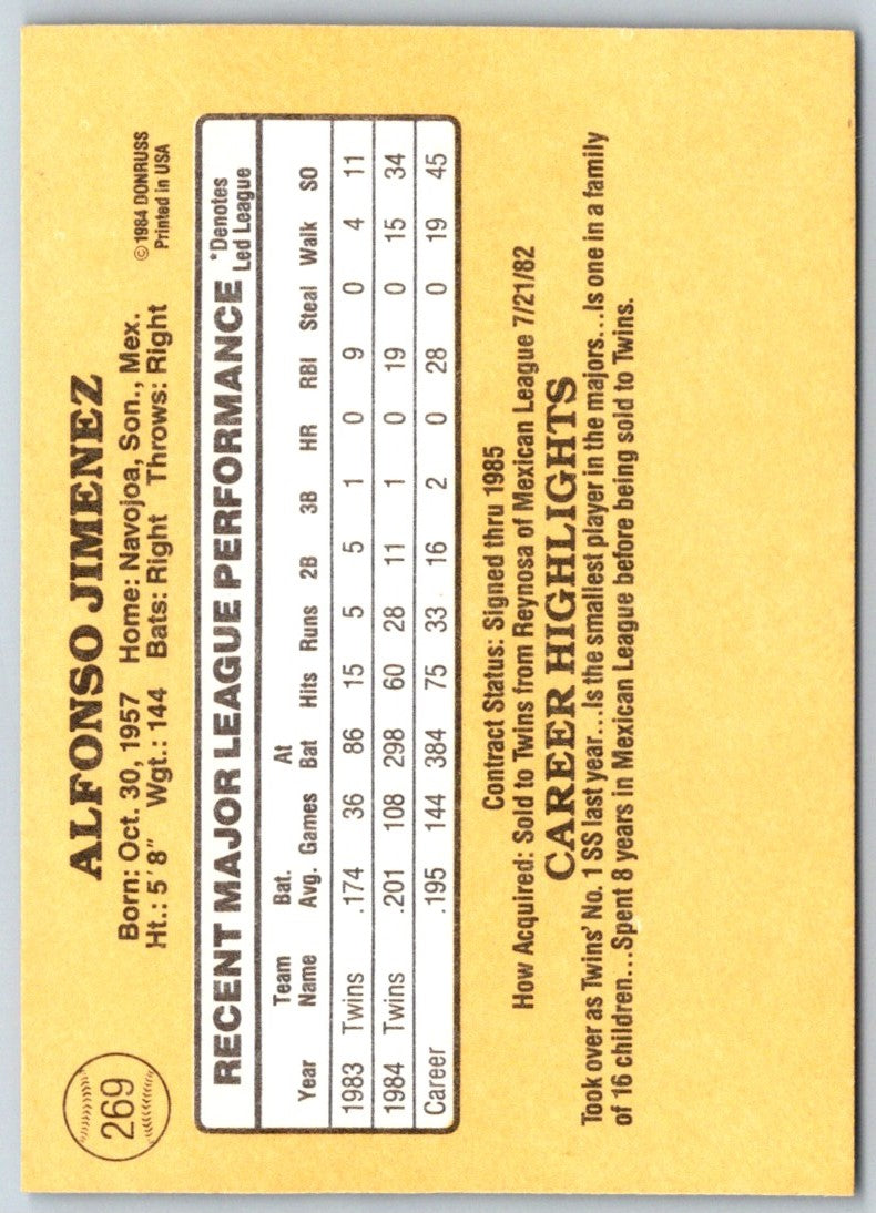 1985 Donruss Houston Jimenez