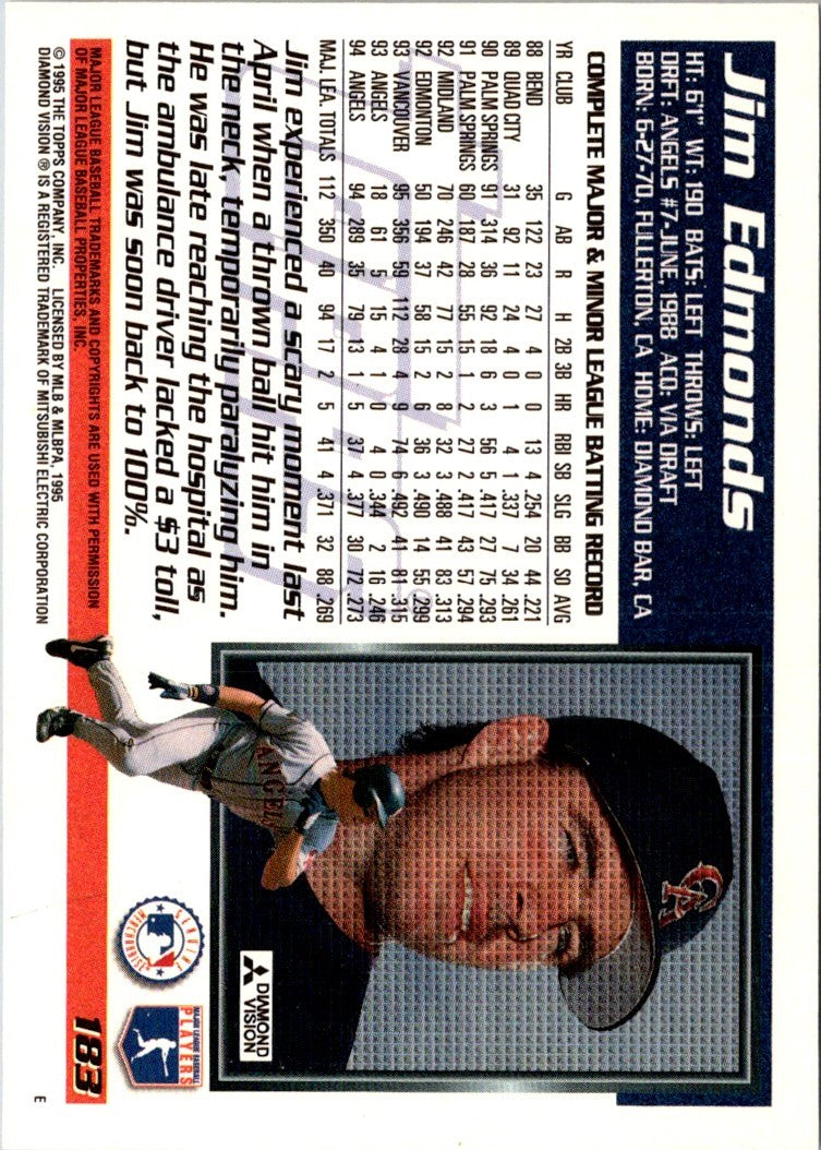 1995 Topps Jim Edmonds