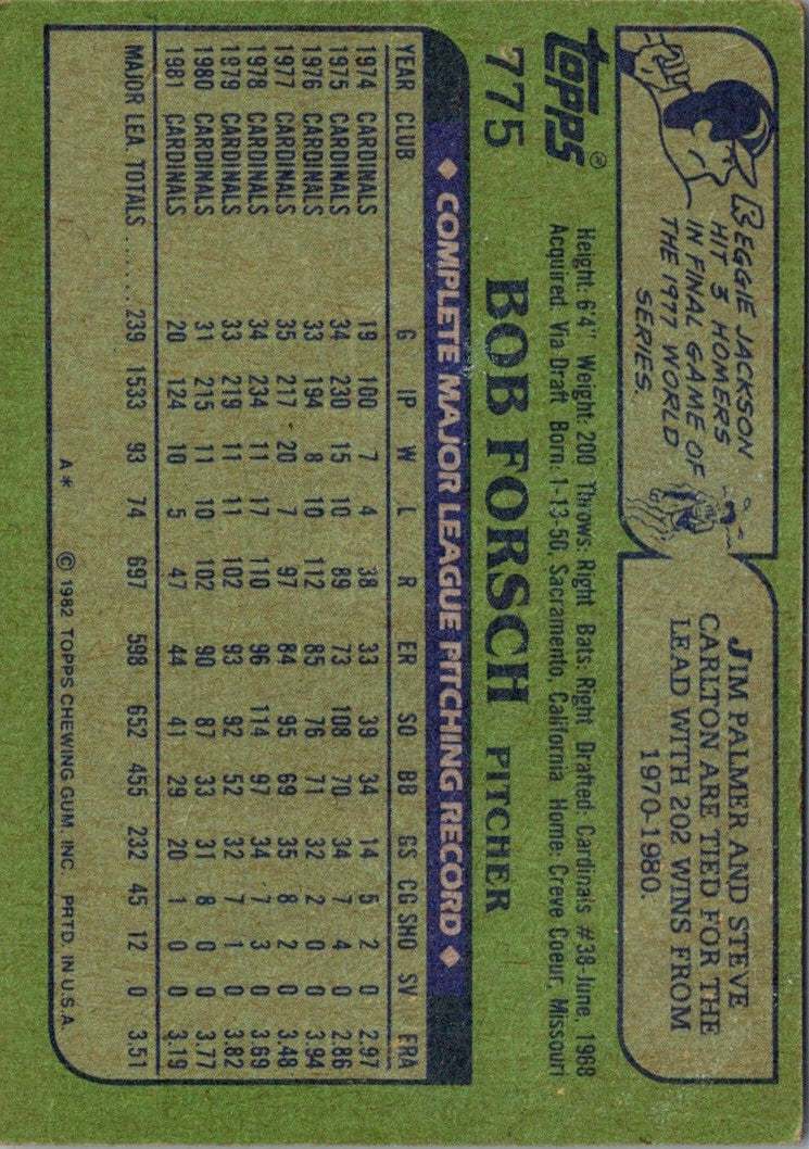 1982 Topps Bob Forsch