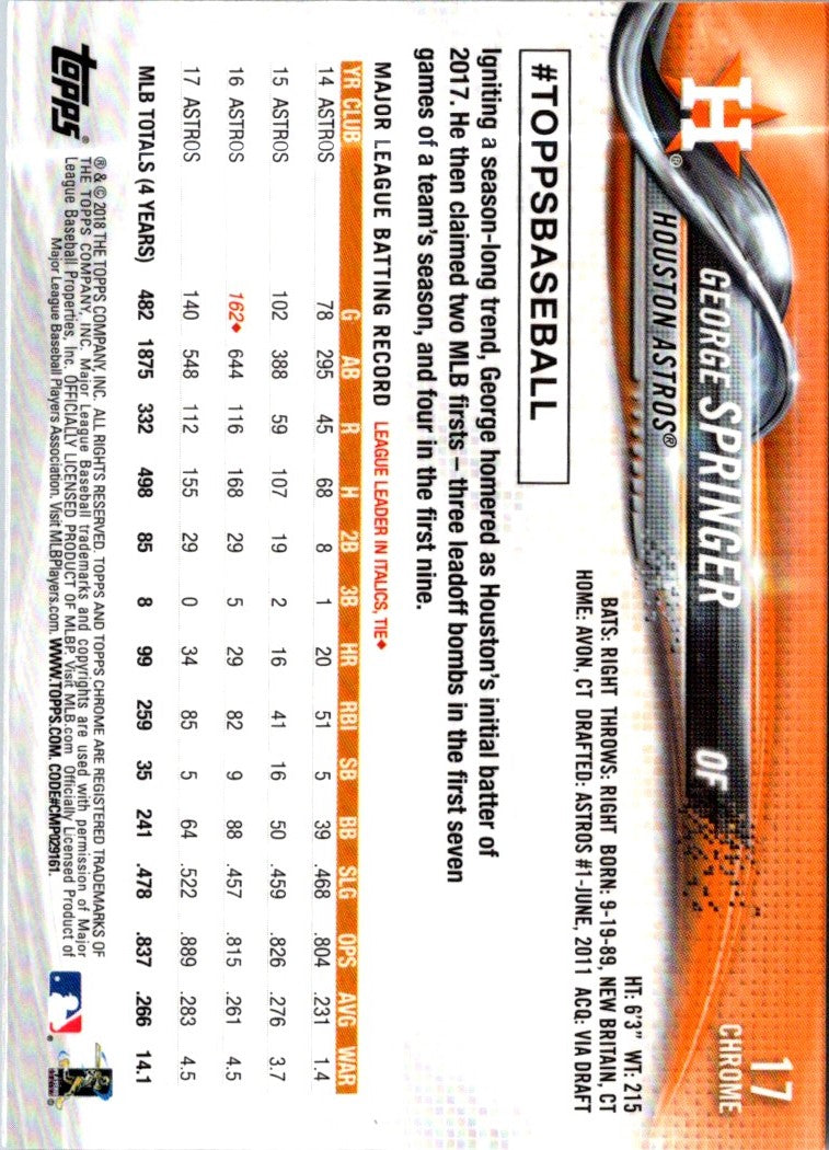2018 Topps Chrome George Springer
