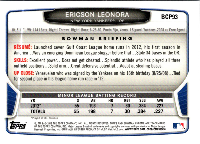 2013 Bowman Chrome Prospects Ericson Leonora