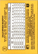 1986 Donruss Dale Murphy