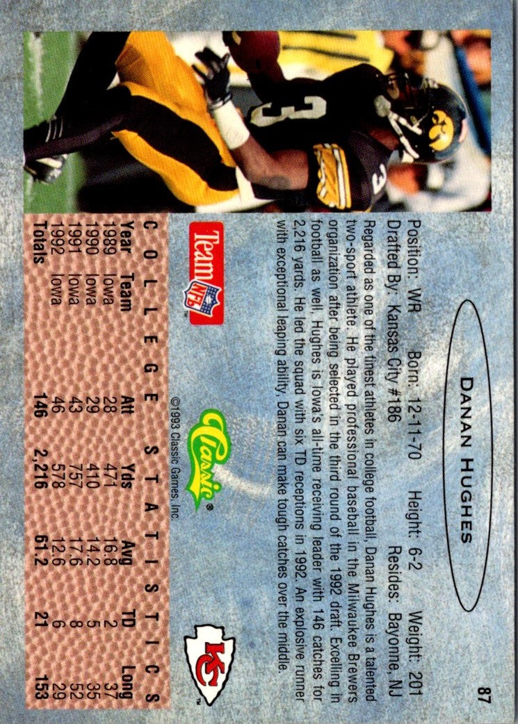1993 Classic Danan Hughes