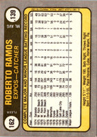 1981 Fleer Roberto Ramos #162 Rookie