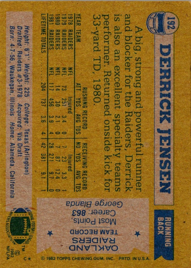 1982 Topps Derrick Jensen