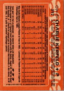 1988 Topps Charlie Kerfeld