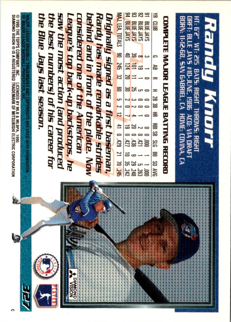 1995 Topps Randy Knorr