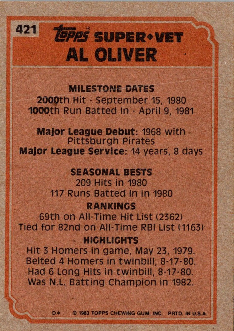 1983 Topps Al Oliver