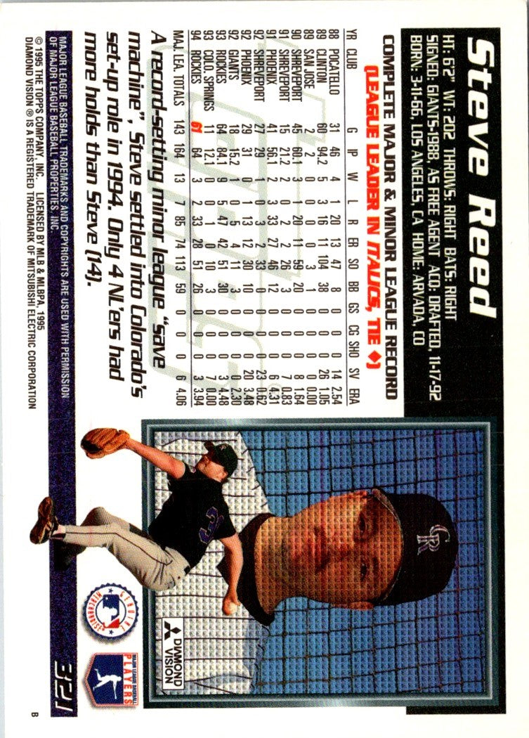 1995 Topps Steve Reed