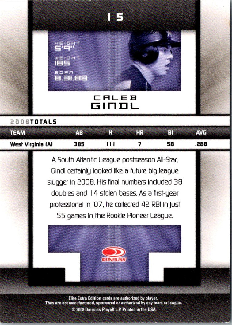 2008 Donruss Elite Extra Edition Caleb Gindl