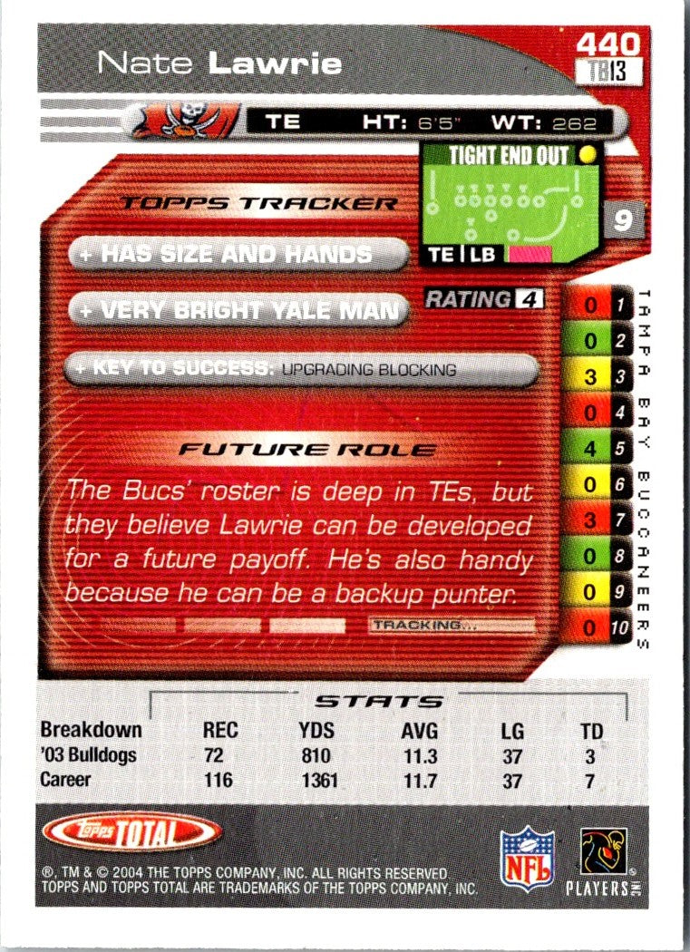 2004 Topps Total Nate Lawrie