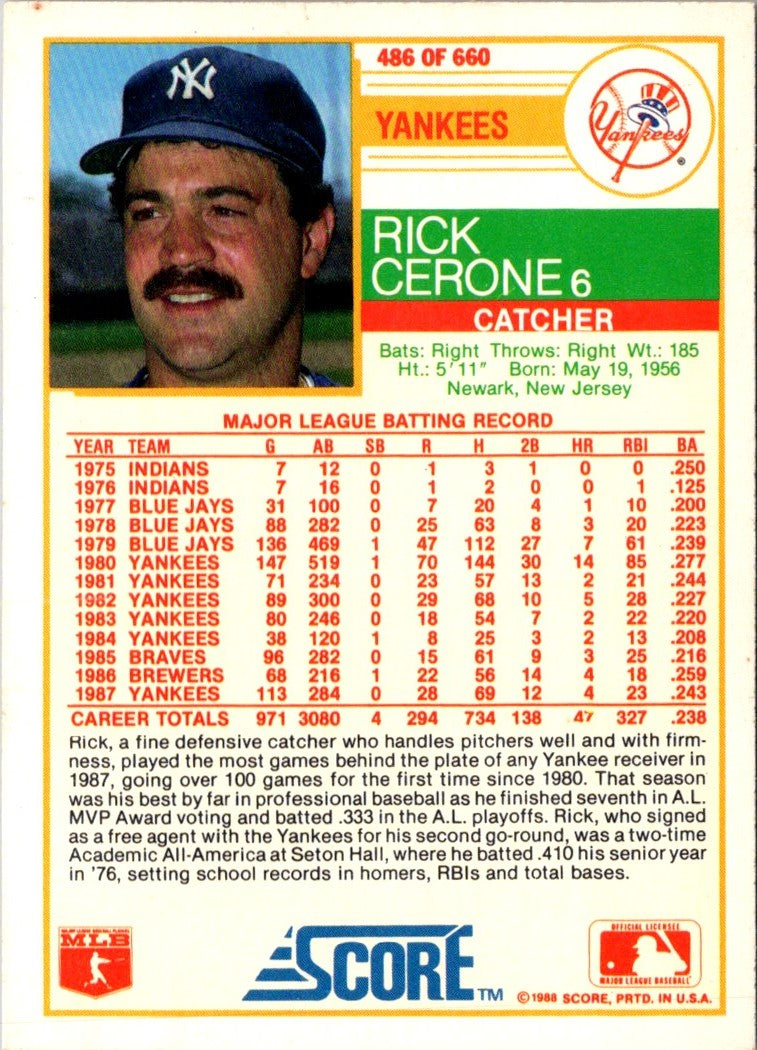 1988 Score Rick Cerone