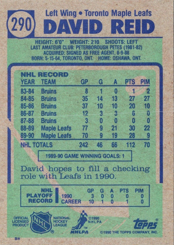 1990 Topps Dave Reid