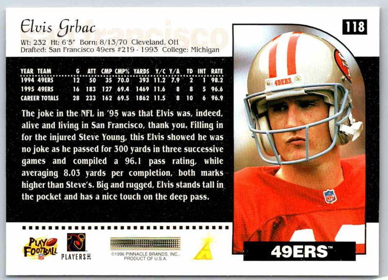 1996 Score Elvis Grbac